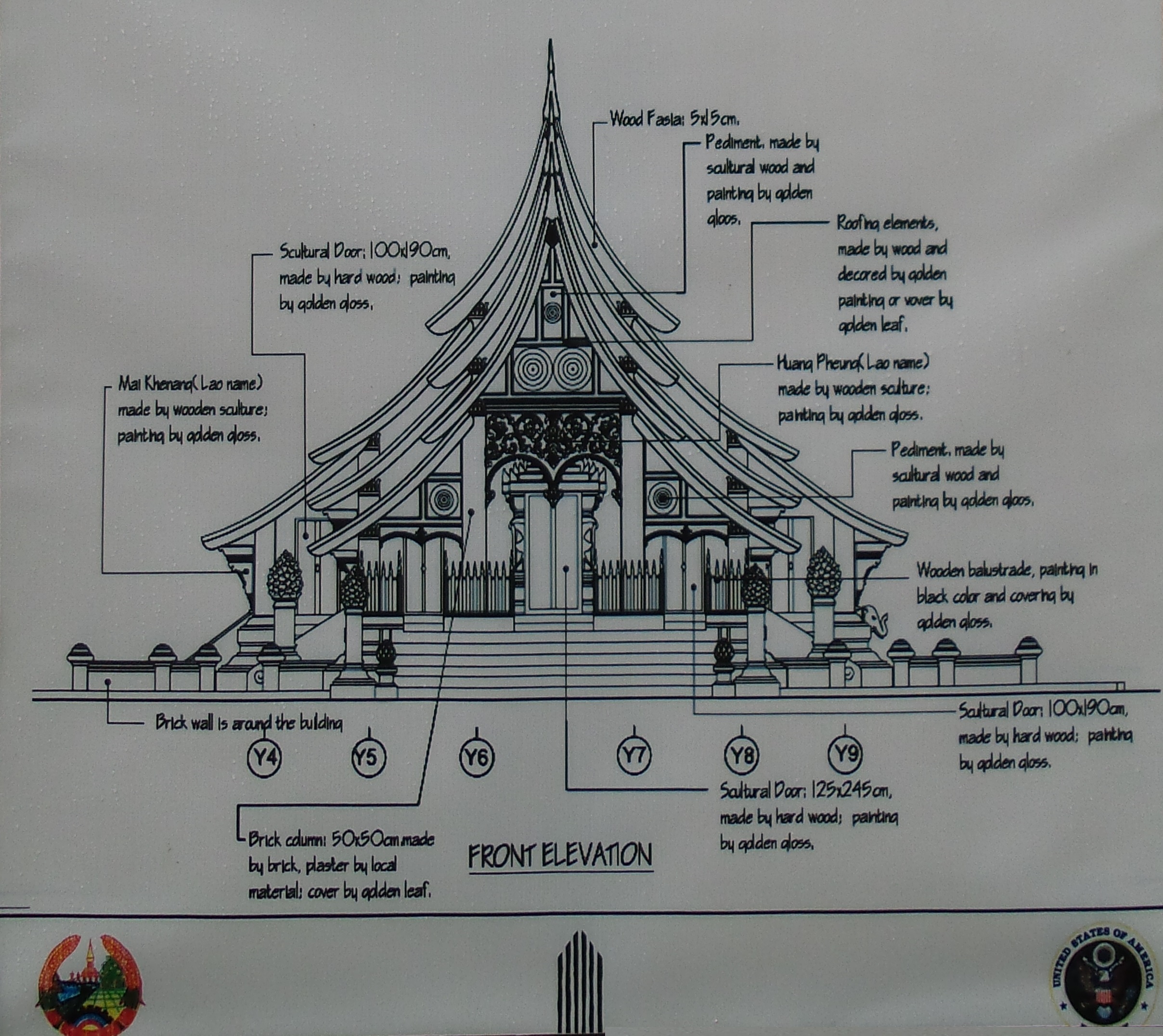 琅勃拉邦-香通寺